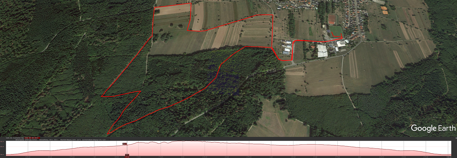 Strecke 5 km