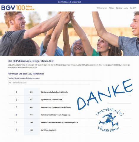 SVV belegt Platz 6 beim Förderwettbewerb der BGV